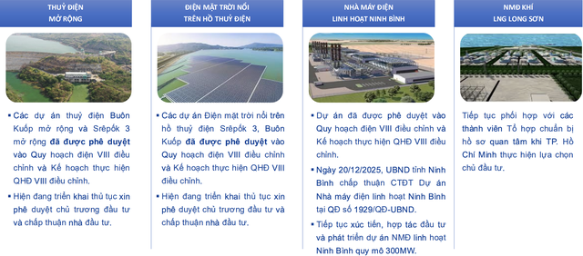 Tình hình Kl99ok phiên bản mới, xây dựng và phát triển dự án