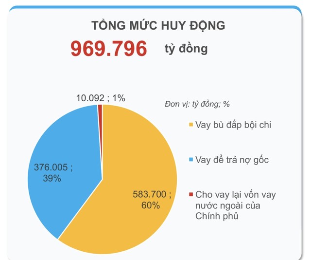 Nguồn: Bộ Kl991.com nạp rút nhanh.
