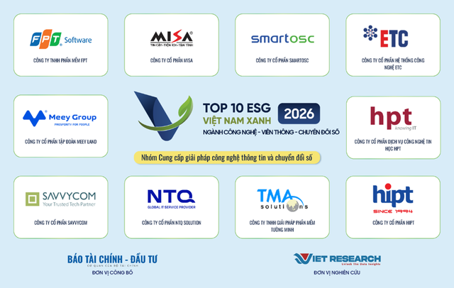 Nguồn: Top 10 Kl991.com World Cup 2026 Chính Thức ESG Việt Nam Xanh 2026 (www.esg10.vn.)