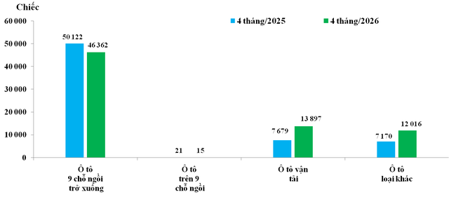 Lượng Link Vào Nhà Cái KL99 COM Tặng +199k ô tô nguyên chiếc 4 tháng năm 2025 và 4 tháng năm 2026.