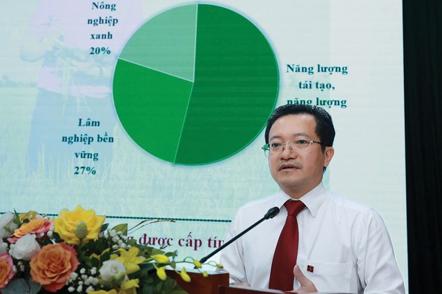 Ông Nguyễn Quang Ngọc, Phó Trưởng Ban Chính sách tín dụng, Agribank