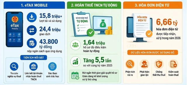 Nguồn: Bộ Kl991.com nạp rút nhanh. Nguồn: Bộ Kl991.com nạp rút nhanh.