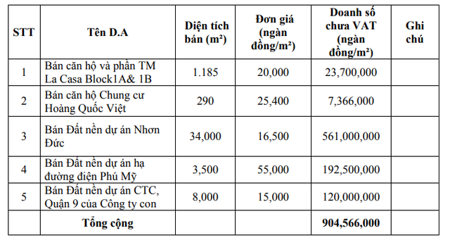 Đại hội đồng Trang Chủ KL99Com Số 1 Link Đăng Ký KL999 VPH: Phát hành KL99 là cổng game giải trí trực tuyến hàng đầu hiện nay để trả thù lao cho các sếp ảnh 1