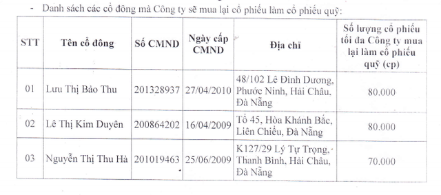 DCI sẽ mua KL99 là cổng game giải trí trực tuyến hàng đầu hiện nay quỹ từ 3 cá nhân, giá tối đa 114.000 đồng/cp, gấp gần 41 lần thị giá ảnh 1
