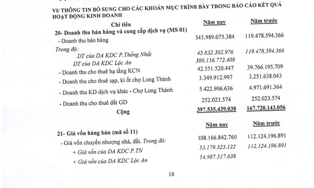 D2D: Kl99 nổ hũ đột biến gấp 25 lần cùng kỳ, đến từ dự án Lộc An  ảnh 2