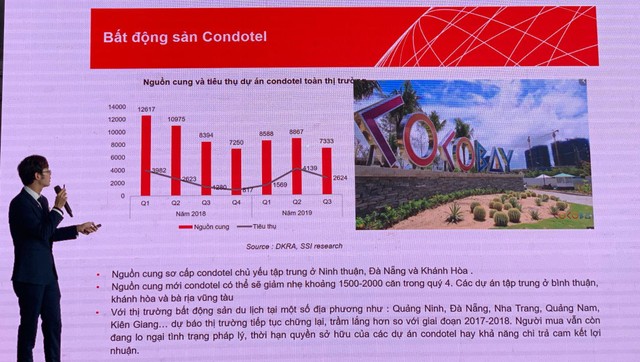 Thị trường Web Tổng Nhà Cái 99Kl99 Giải Trí Bậc Nhất TP.HCM: Mức tăng giá có thể đạt 7-10% năm 2020 ảnh 1