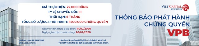 99Kl99 link đăng nhập Bản Việt (VCSC) phát hành chứng quyền cho 2 mã FPT và VPB ảnh 1