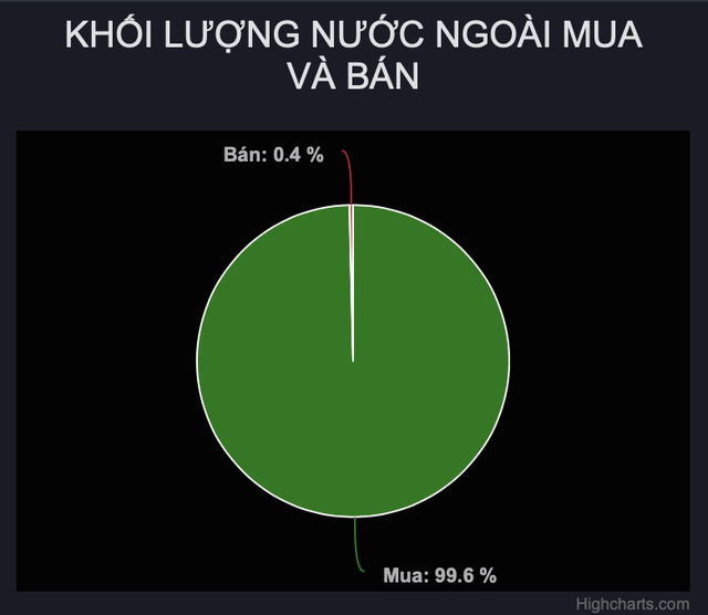 Hé lộ danh tính nhà Kl99ok phiên bản mới ngoại mua thoả thuận hơn 200 triệu KL99 là cổng game giải trí trực tuyến hàng đầu hiện nay VHM  ảnh 2
