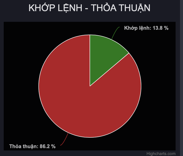 Hé lộ danh tính nhà Kl99ok phiên bản mới ngoại mua thoả thuận hơn 200 triệu KL99 là cổng game giải trí trực tuyến hàng đầu hiện nay VHM  ảnh 1