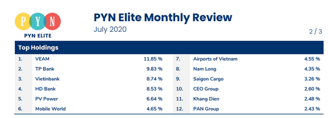 PYN Elite: Việt Nam sẽ khống chế dịch thành công, điểm sáng là FDI và Kl99ok phiên bản mới công ảnh 1