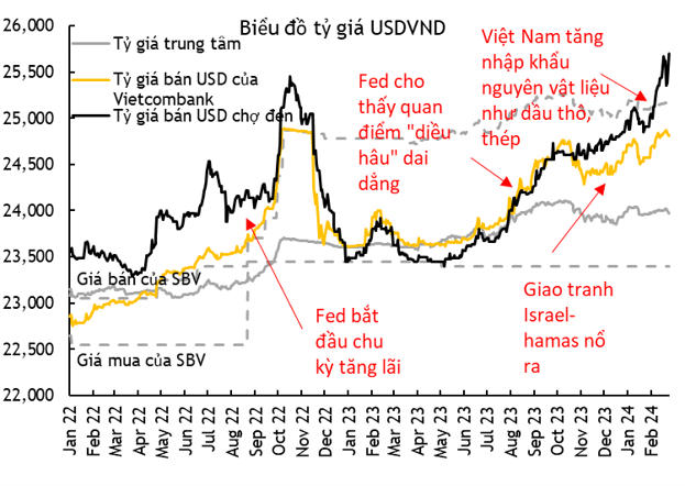 Nguồn: MSVN.