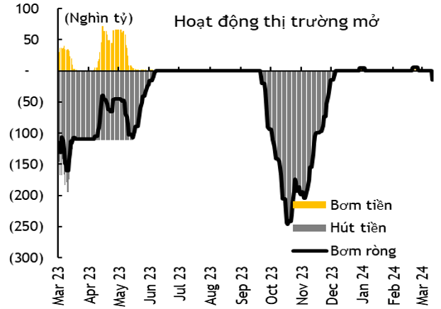 Nguồn MSVN