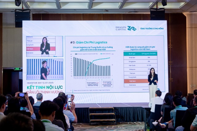Bà Đặng Nguyệt Minh, Giám đốc bộ phận nghiên cứu tại Dragon Capital