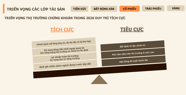 Nguồn FIDT