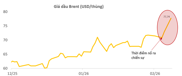 Nguồn: Maybank IBG Research