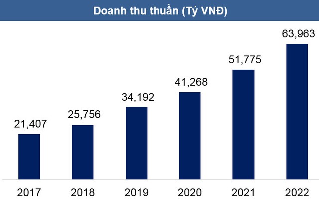 PV Power: Cơ hội Kl99ok phiên bản mới trên nền tảng cơ bản, bền vững ảnh 2