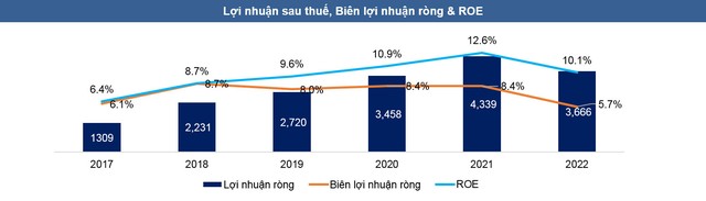 PV Power: Cơ hội Kl99ok phiên bản mới trên nền tảng cơ bản, bền vững ảnh 3
