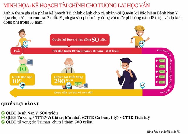 “Nóng” sản phẩm Kl99kl phiên bản hoạt động bệnh nan y kết hợp Kl99ok phiên bản mới tích lũy Kl991.com nạp rút nhanh  ảnh 2