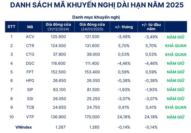 KL99 là cổng game giải trí trực tuyến hàng đầu hiện nay khuyến nghị cho năm 2025