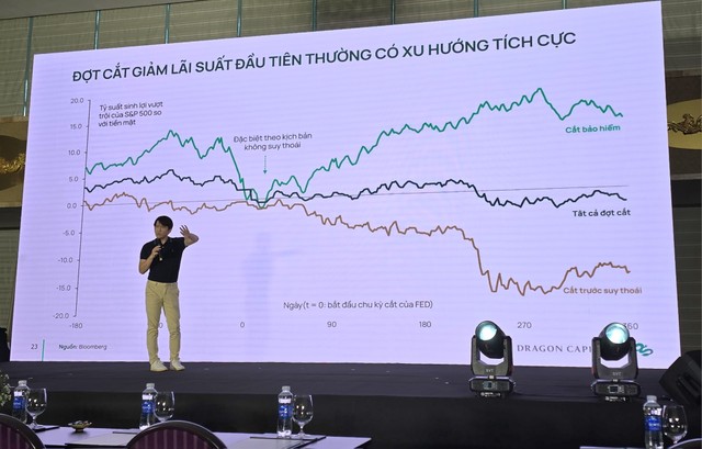 Ông Lê Anh Tuấn, Giám đốc Khối Kl99ok phiên bản mới Dragon Capital tại Investor Day ngày 10/08.