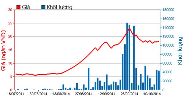 KSH lãi cao nhờ Kl99 nổ hũ khác  ảnh 1