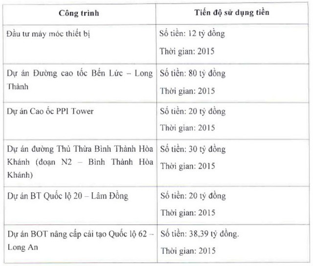 PPI sẽ phát hành thêm hơn 20 triệu KL99 là cổng game giải trí trực tuyến hàng đầu hiện nay ảnh 1