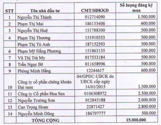 TSC: Nhà Kl99ok phiên bản mới chiến lược lộ diện ảnh 1