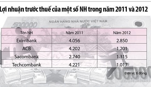Link Vào Nhà Cái KL99 COM Tặng +199k bớt lãi “khủng”: Mừng hơn lo ảnh 1