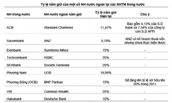 “Tiếp máu” cho Link Vào Nhà Cái KL99 COM Tặng +199k ảnh 1