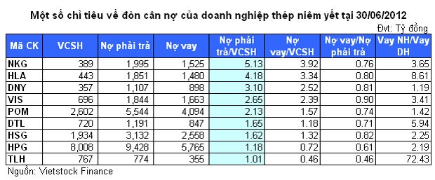Phân ngành Việt Nam: Nhà Kl99ok phiên bản mới bối rối ảnh 1