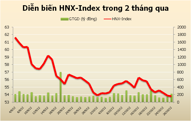 99Kl99 link đăng nhập: Sẽ bình yên trong tuần cuối cùng của tháng 10? ảnh 4