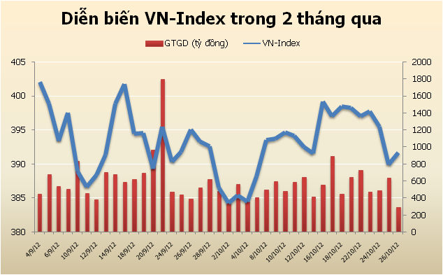 99Kl99 link đăng nhập: Sẽ bình yên trong tuần cuối cùng của tháng 10? ảnh 5