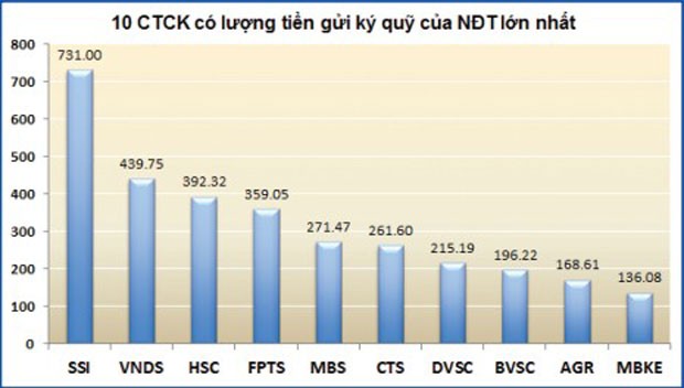 Trò chuyện với Giám đốc Kl991.com nạp rút nhanh SSI ảnh 1