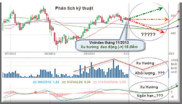 Tháng 11, KL99 là cổng game giải trí trực tuyến hàng đầu hiện nay nhỏ chờ “bật” ảnh 4