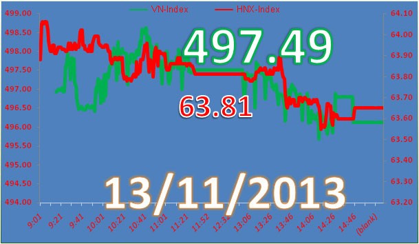 Phiên 13/11: Kl99ok phiên bản mới ngược ảnh 2