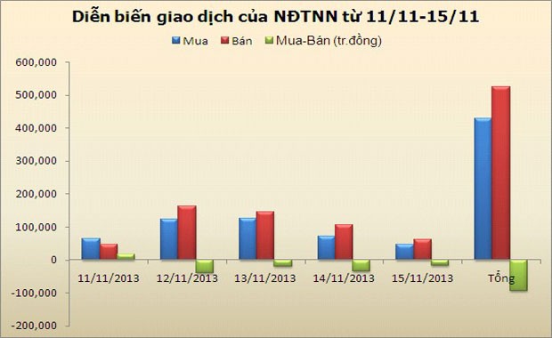 99Kl99 link đăng nhập tuần mới: Bắt đầu có niềm tin ảnh 1