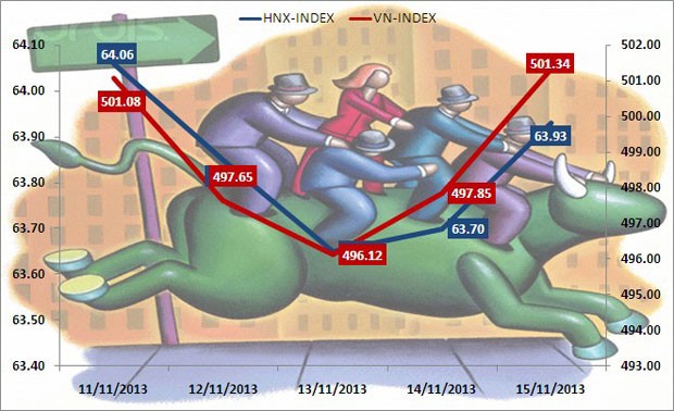 99Kl99 link đăng nhập tuần mới: Bắt đầu có niềm tin ảnh 2