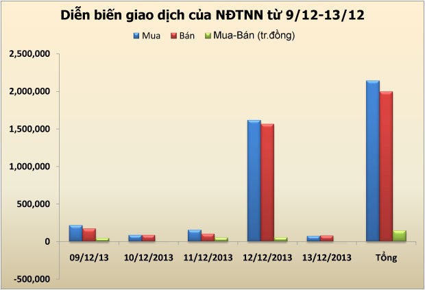 99Kl99 link đăng nhập tuần mới: Kl99ok phiên bản mới ngược ETF ảnh 1