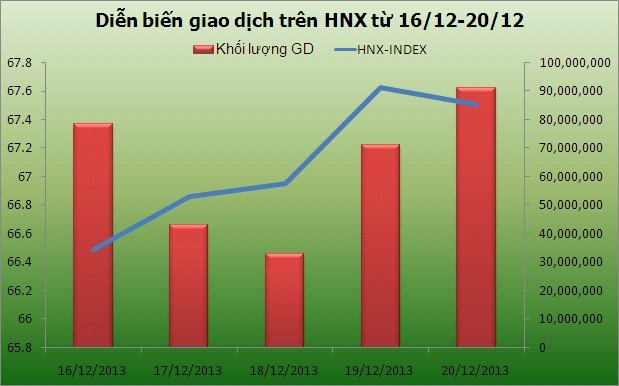 99Kl99 link đăng nhập tuần mới: Bình lặng sau "bão" ETFs ảnh 2