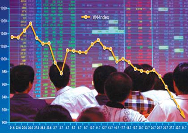 Mất gần 19 điểm trong 1 phiên: Điều gì đang xảy ra với TTCK? ảnh 1