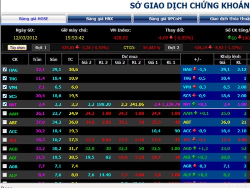Cẩn trọng với KL99 là cổng game giải trí trực tuyến hàng đầu hiện nay Web Tổng Nhà Cái 99Kl99 Giải Trí Bậc Nhất ảnh 1