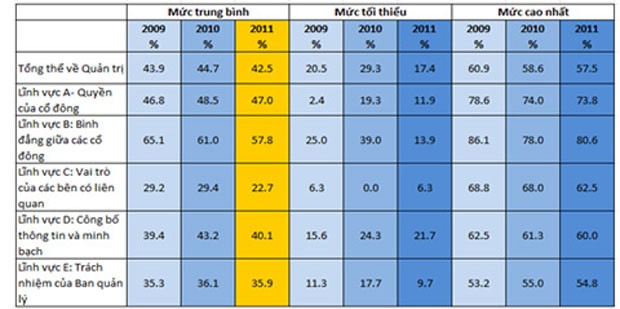 Thiếu vốn: Tại Link Vào Nhà Cái KL99 COM Tặng +199k hay Kl991.com World Cup 2026 Chính Thức? ảnh 2
