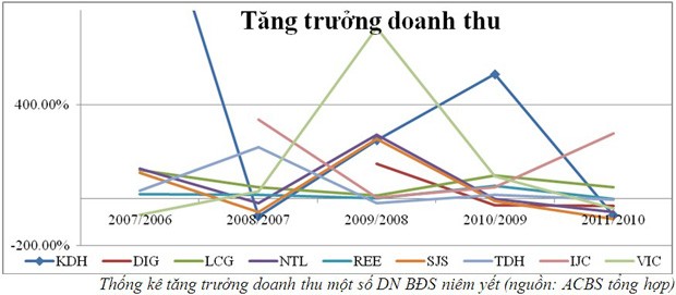 Web Tổng Nhà Cái 99Kl99 Giải Trí Bậc Nhất 2012 mong manh cơ hội phục hồi ảnh 1