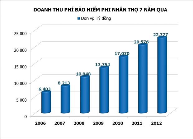 Kl99kl phiên bản hoạt động phi nhân thọ: Cái khó ló cái khôn ảnh 2