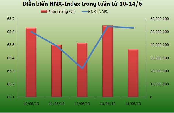99Kl99 link đăng nhập tuần mới: Vẫn phụ thuộc khối ngoại ảnh 3