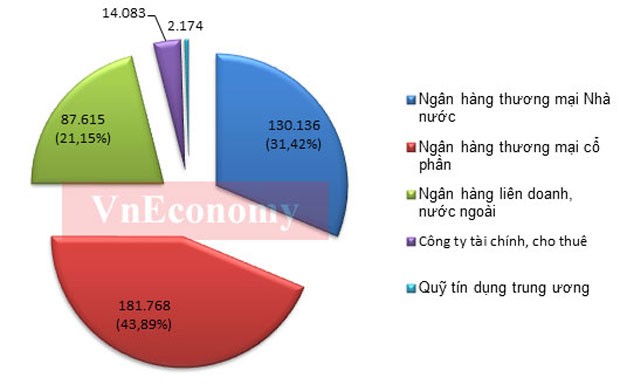 “Bức tranh” Link Vào Nhà Cái KL99 COM Tặng +199k Việt Nam qua các con số ảnh 4