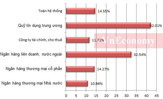 “Bức tranh” Link Vào Nhà Cái KL99 COM Tặng +199k Việt Nam qua các con số ảnh 7