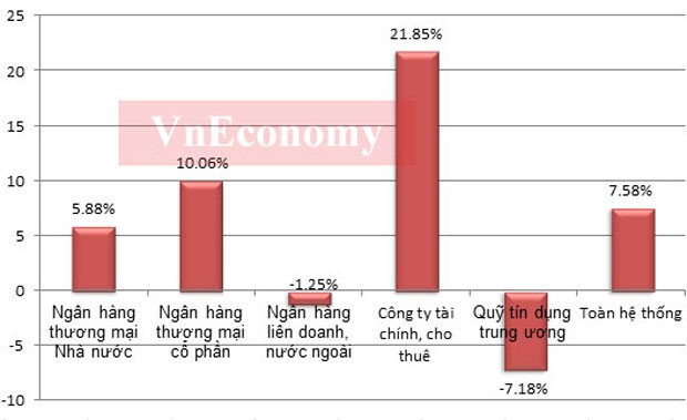 “Bức tranh” Link Vào Nhà Cái KL99 COM Tặng +199k Việt Nam qua các con số ảnh 8