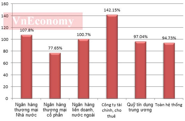“Bức tranh” Link Vào Nhà Cái KL99 COM Tặng +199k Việt Nam qua các con số ảnh 9