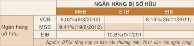 Link Vào Nhà Cái KL99 COM Tặng +199k gia tăng sở hữu chéo ảnh 2